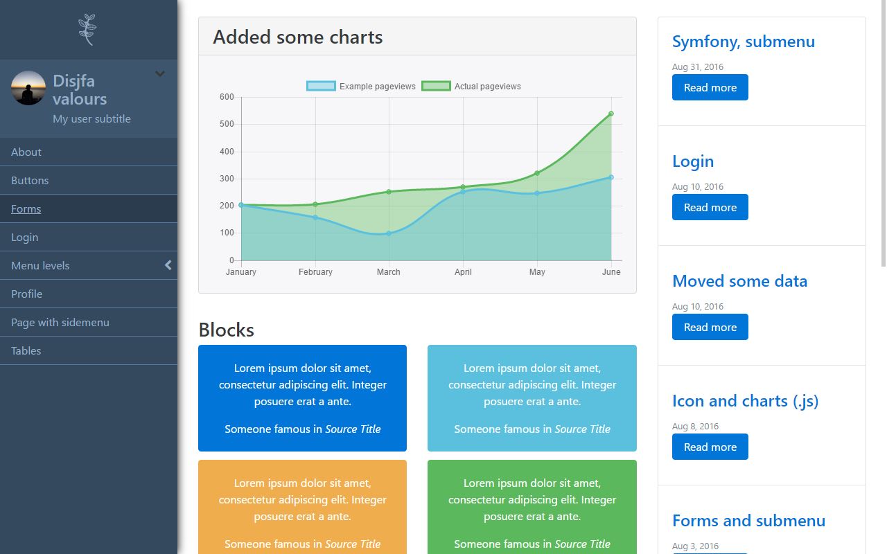 Example of the glynn admin template